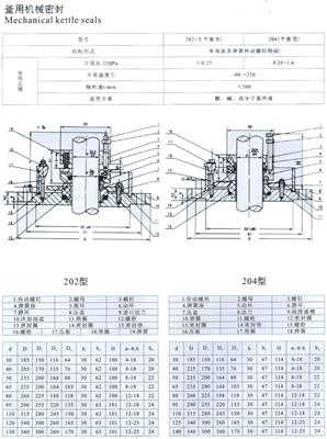 釜用机械密封