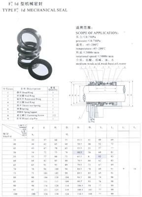 F 1D型机械密封