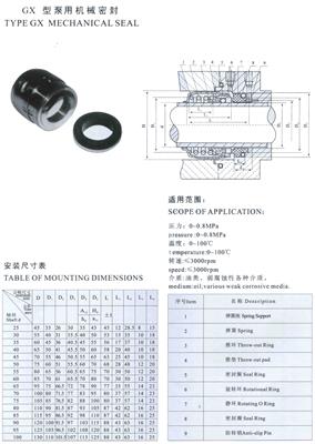 GX型泵用机械密封