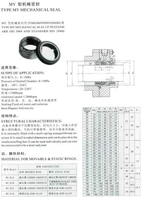 MY型机械密封